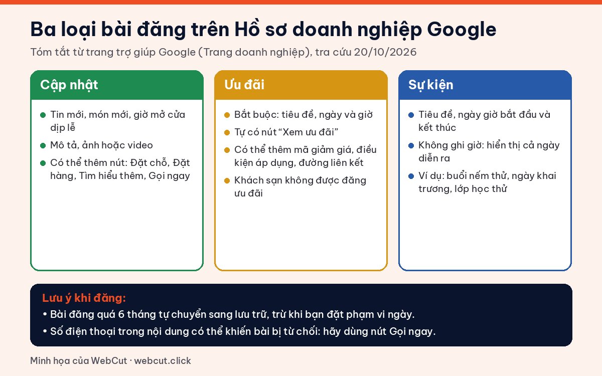Ba loại bài đăng Google Business trên Hồ sơ doanh nghiệp: Cập nhật, Ưu đãi, Sự kiện và các lưu ý khi đăng