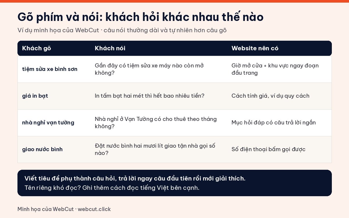 Bảng so sánh câu gõ phím và câu tìm kiếm bằng giọng nói của khách, kèm nội dung website nên có