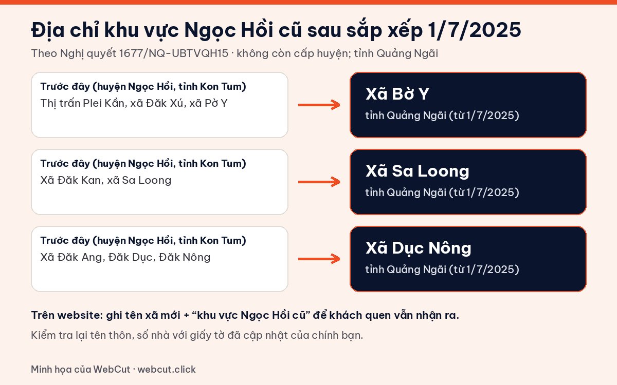 Sơ đồ địa chỉ khu vực Ngọc Hồi cũ sau sắp xếp: xã Bờ Y, xã Sa Loong, xã Dục Nông thuộc tỉnh Quảng Ngãi