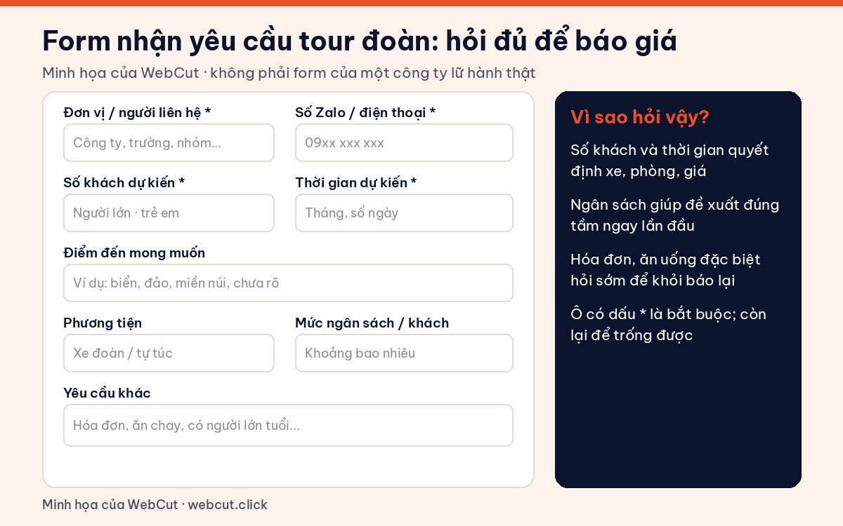 Mẫu form nhận yêu cầu tour đoàn trên website công ty du lịch: số khách, thời gian, điểm đến, phương tiện, ngân sách, yêu cầu khác
