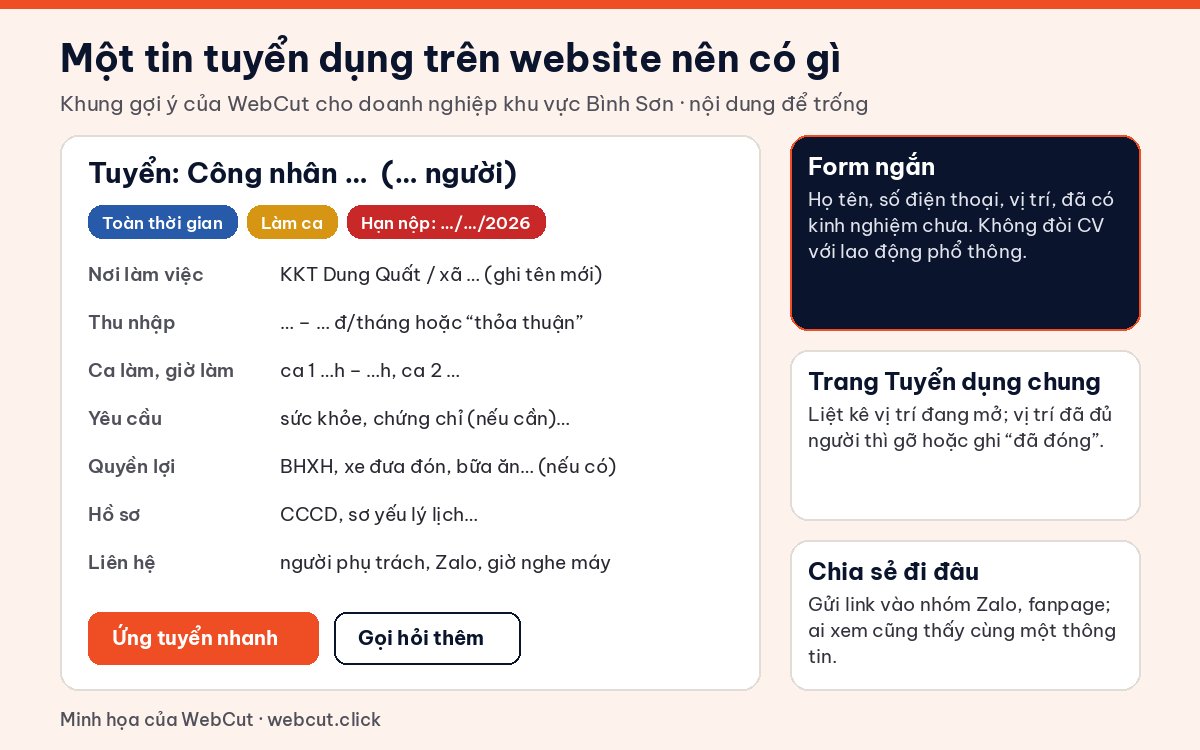 Khung tin tuyển dụng trên website doanh nghiệp khu vực Bình Sơn gồm nơi làm việc, thu nhập, ca làm, quyền lợi và nút ứng tuyển