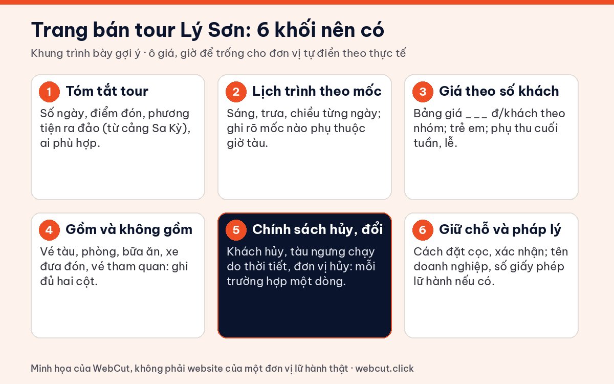Khung trang website tour Lý Sơn gồm 6 khối: tóm tắt, lịch trình theo mốc, giá theo số khách, gồm và không gồm, chính sách hủy, giữ chỗ và pháp lý