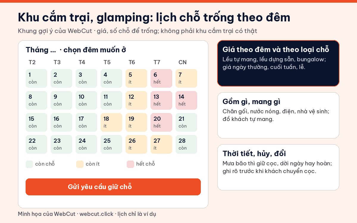 Khung lịch chỗ trống theo đêm trên website khu cắm trại glamping, kèm giá theo loại chỗ và chính sách thời tiết