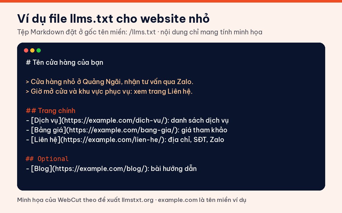 Ví dụ nội dung file llms.txt cho website nhỏ, gồm tên cửa hàng, đoạn tóm tắt và danh sách trang chính