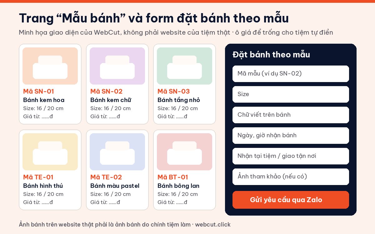 Minh họa website tiệm bánh với danh mục mẫu bánh kem có mã, size, giá từ và form đặt bánh sinh nhật theo mẫu gửi qua Zalo