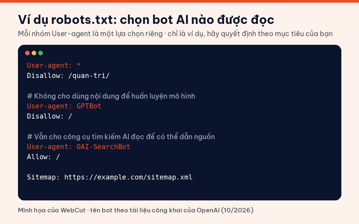 Ví dụ robots.txt chặn GPTBot huấn luyện nhưng vẫn cho bot tìm kiếm AI đọc website