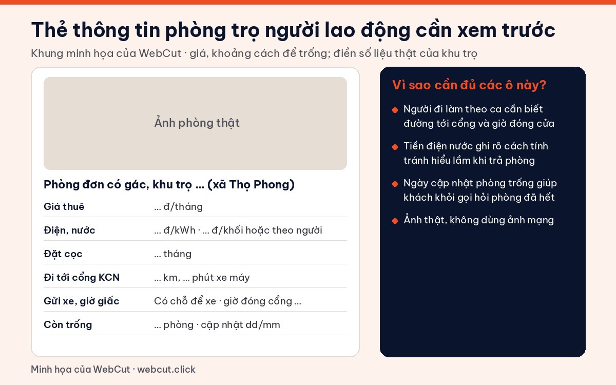 Thẻ thông tin phòng trọ gần khu công nghiệp VSIP Quảng Ngãi: giá thuê, điện nước, đặt cọc, đường tới cổng KCN, giờ giấc, phòng trống