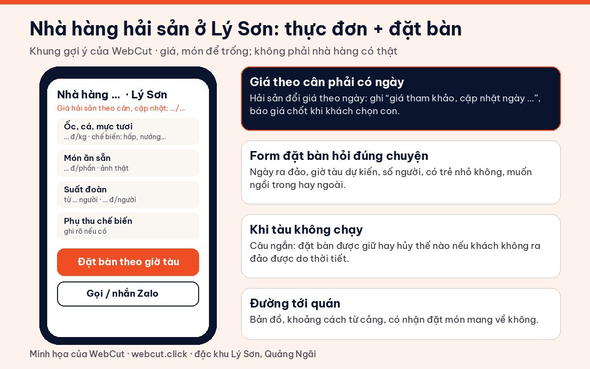 Khung website nhà hàng Lý Sơn trên điện thoại: thực đơn hải sản theo cân có ngày cập nhật giá và nút đặt bàn theo giờ tàu