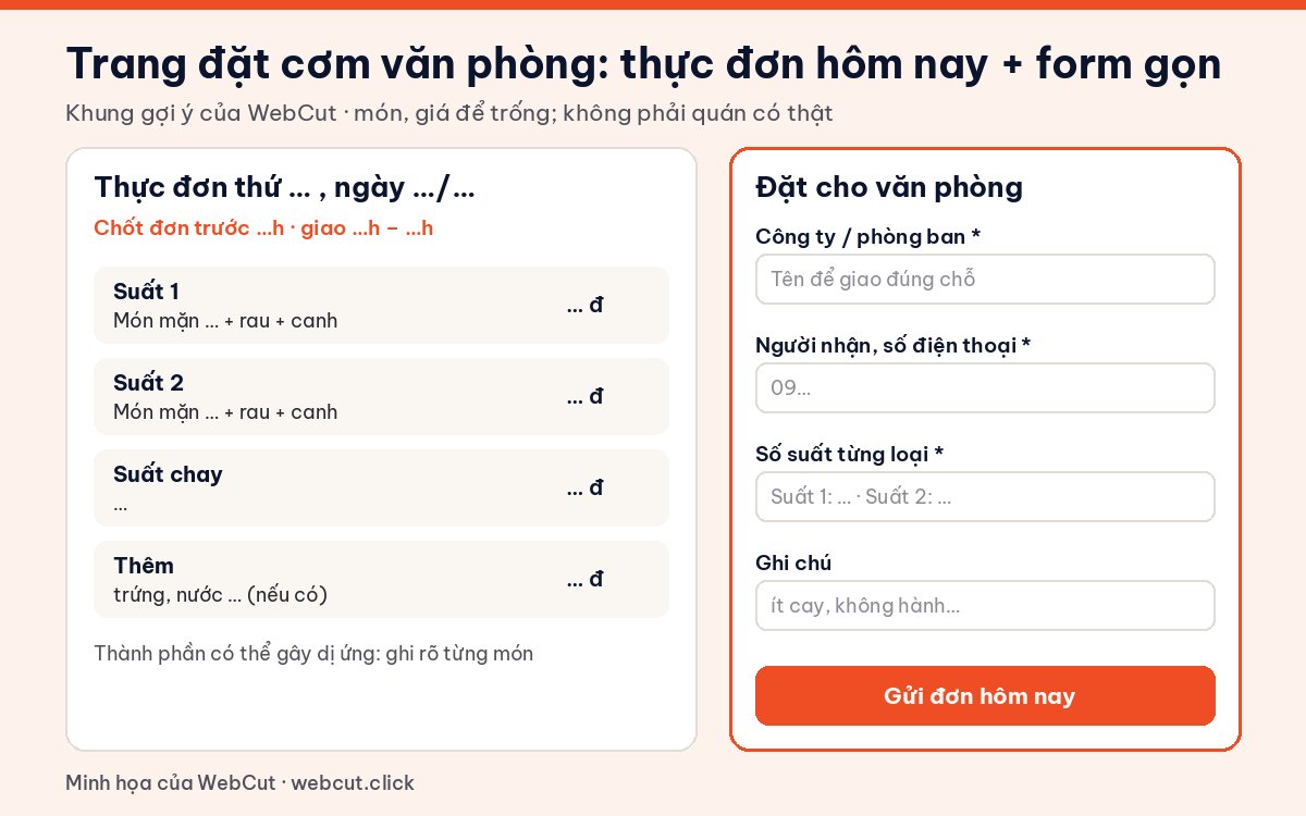 Minh họa trang website đặt cơm văn phòng gồm thực đơn hôm nay, giờ chốt đơn và form đặt cho văn phòng