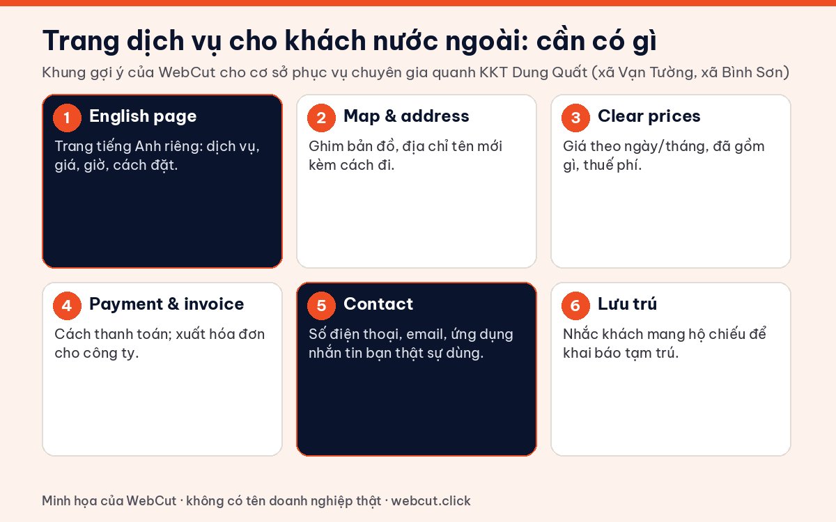 Khung trang dịch vụ cho chuyên gia nước ngoài ở Dung Quất: trang tiếng Anh, bản đồ, giá, thanh toán và hóa đơn, liên hệ, lưu trú