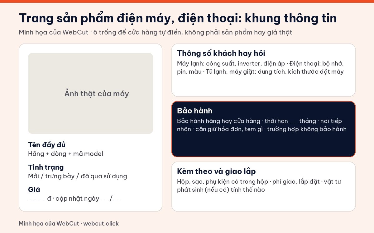 Khung trang sản phẩm website cửa hàng điện máy, điện thoại: tên model, tình trạng, giá, thông số, bảo hành, phụ kiện kèm theo và giao lắp
