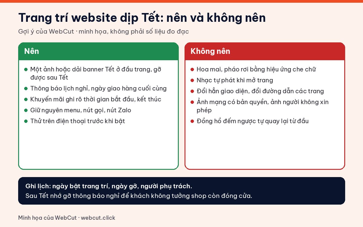 Danh sách nên và không nên khi trang trí website dịp Tết cho cửa hàng nhỏ