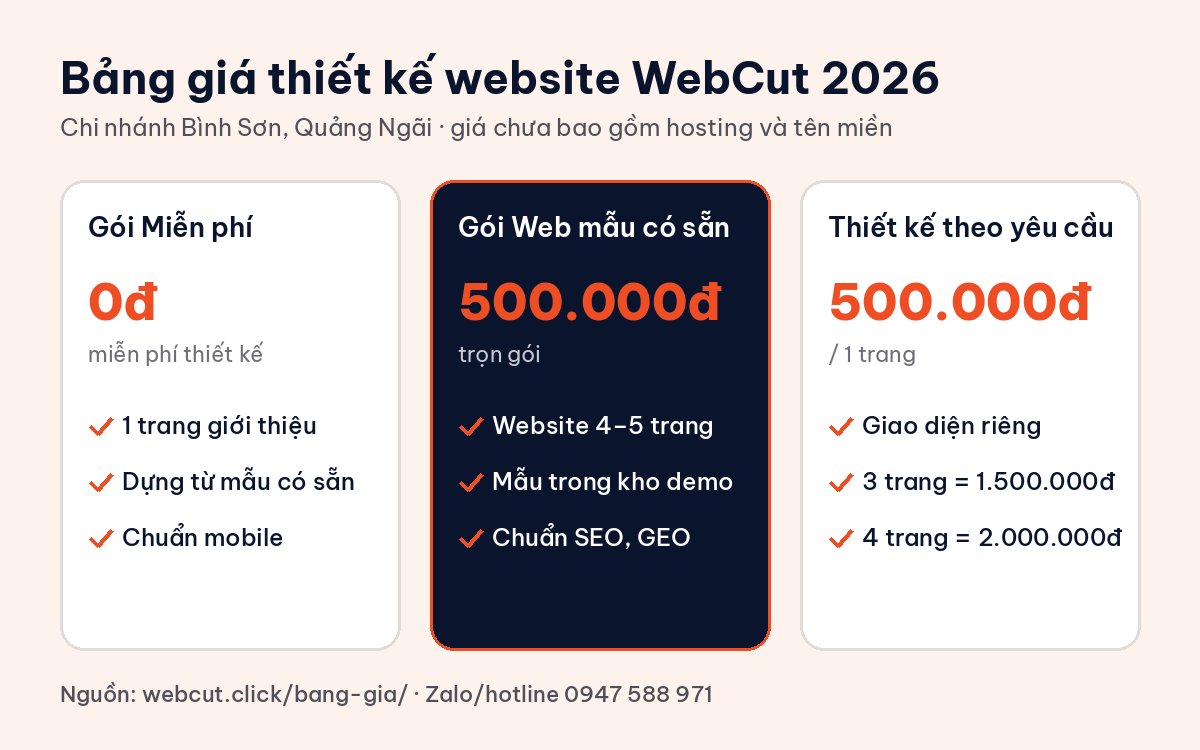 Bảng giá thiết kế website WebCut 2026 – backlink địa phương